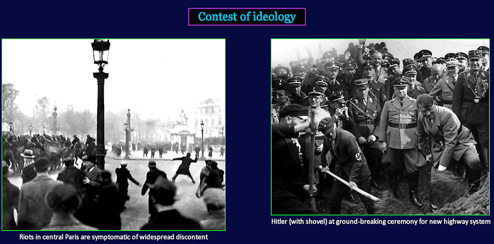 Fascism succeeding, 1930s